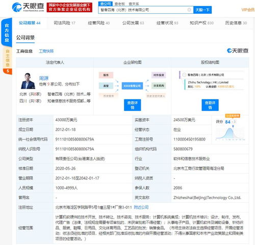快訊 關聯公司注冊資本大幅提升至4.3億元，彰顯技術開發領域擴張雄心